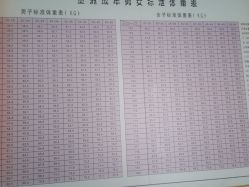 -瘦立方身材管理中心
