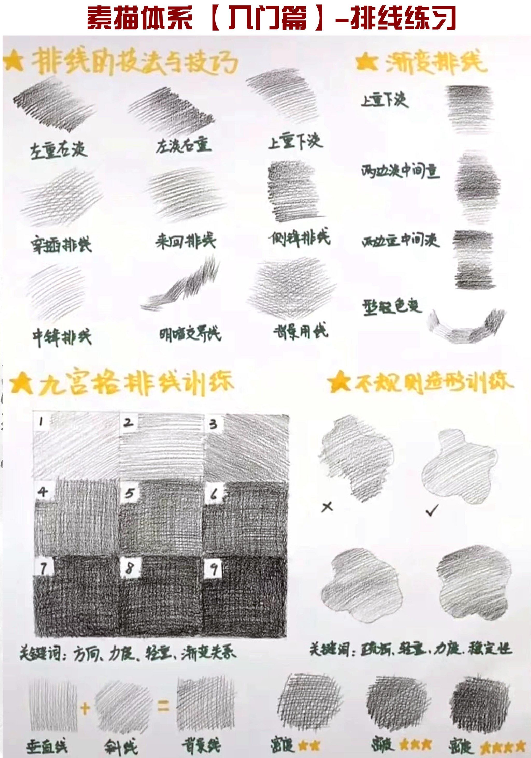 素描胎教级教学,从零开始学素描