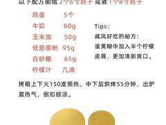 -王森咖啡西点烘焙培训(上海名厨中心店)