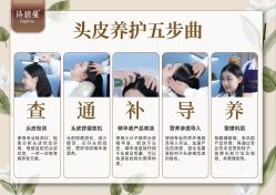 -诗碧曼养发