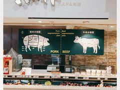 -BHG Market Place(水游城店)