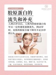 -安吉拉青春化管理中心