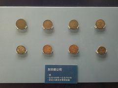 -西安大唐西市博物馆