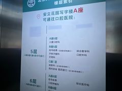 -北京大学口腔医院(第二门诊部)