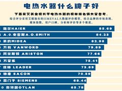 -研筑国际设计事务所(总店)