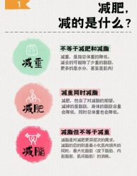 -Fundi张玉珊修身堂·indiba·BTL科技瘦身