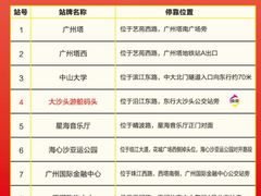 -广州都市观光巴士(粤陶巴)