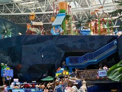 -青岛东方影都融创水世界