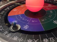 -佛山科学馆