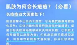 -蕾特恩·专业祛痘国际连锁