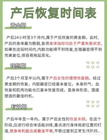 会每天下降1-2厘米，大约在产后10-14天内