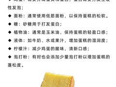 -王森咖啡西点烘焙培训(上海名厨中心店)