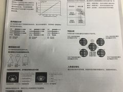 -UltraForce超源健身私教工作室(长楹天街精品店)