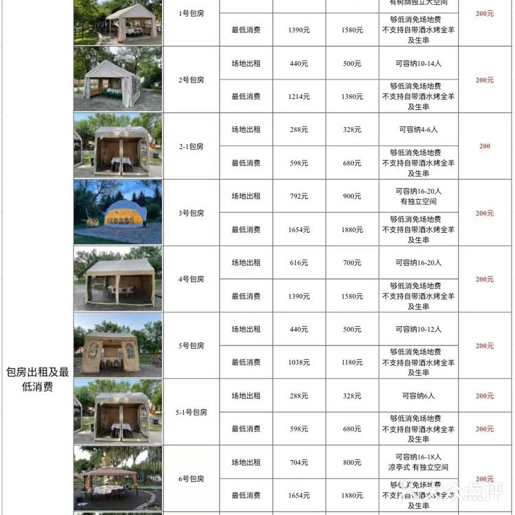 甜美妍打卡——长岭湖集酷小镇🏕