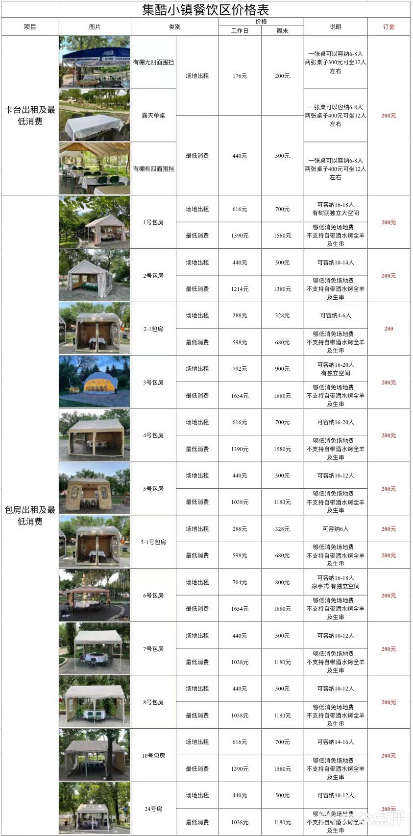 甜美妍打卡——长岭湖集酷小镇🏕