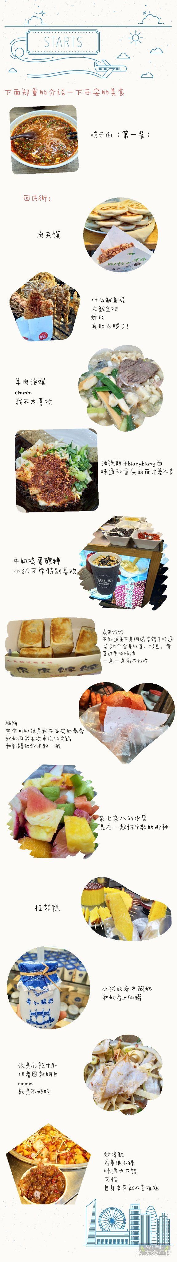 西安