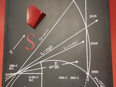 -西西弗书店&矢量咖啡(来福士广场店)