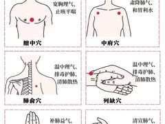 -康之道盲人按摩(二七路No.5店)