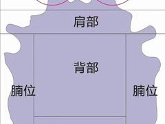 -盐城大有境(解放南路店)