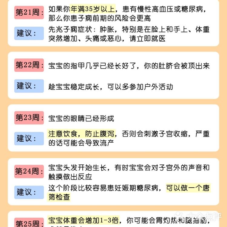 首胎妈妈必看❗️怀孕40周✨每周注意事项🌟