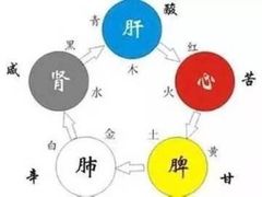 -鹤祥宫·影院足道·SPA连锁(苹果园店)