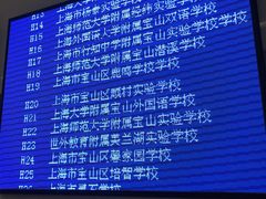 -上海人才大厦
