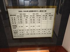 -二沙岛-广东华侨博物馆