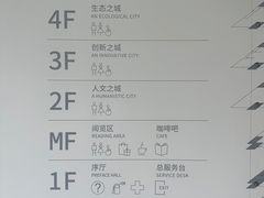 -上海城市规划展示馆