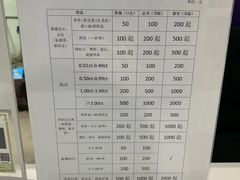 -北京中地大珠宝鉴定中心(柏汇店)