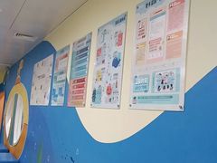 -蓝旗亲子游泳(范湖万达广场店)