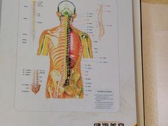 -张钰强中医正骨推拿连锁(华发商都店)
