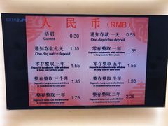 -招商银行(深圳梅林支行)