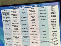 -川北医学院附属成都新华医院