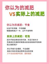 -Fundi张玉珊修身堂·indiba·BTL科技瘦身