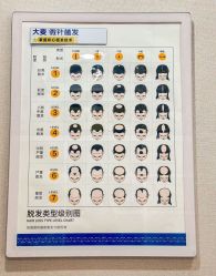 -大麦微针植发丨全国连锁