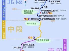 -新疆那拉提国家旅游度假区