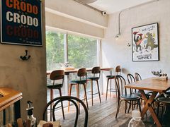 -Alimentari早午餐(安福路店)