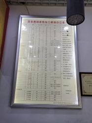 -张师傅首饰加工修理(西单华威潮铺街店)