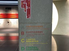 -上海动漫博物馆