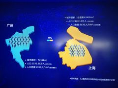 -广州市城市规划展览中心
