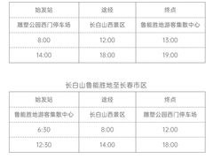-长白山华美胜地滑雪场