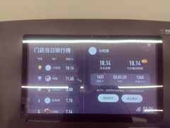 -乐刻健身(天目里精品店)