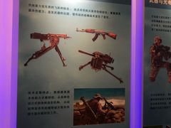 -轻武器博物馆