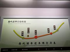 -法门文化景区