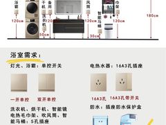 -翼森原创设计·全案实景落地