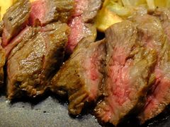 -焼肉とビール 市場小路(四条烏丸店)