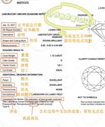 -LightOnly·培育钻石婚戒定制(天坛店)