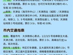 -天津自然博物馆