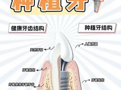 -希玛爱康健口腔(南山海岸城店)