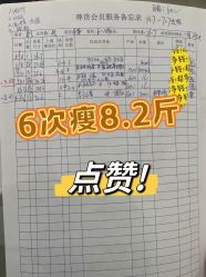 -Lily纤美·科技减脂中心